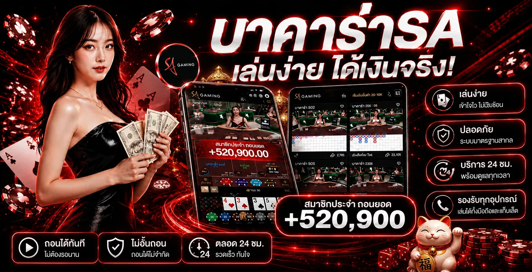 ภาพคาสิโนสดดั่งหวังและตัวละครเกมโทนแดงดำ
